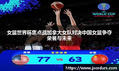 女篮世界杯焦点战加拿大女队对决中国女篮争夺荣誉与未来