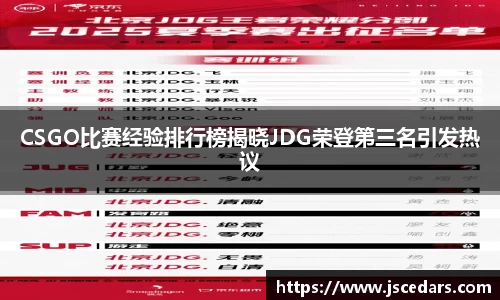 CSGO比赛经验排行榜揭晓JDG荣登第三名引发热议