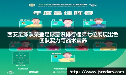 西安足球队荣登足球意识排行榜第七位展现出色团队实力与战术素养
